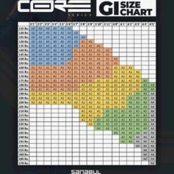 Sanabul Core White/Blue Jiu Jitsu Gi -Boxing Promotions Store CGI WHTBLU c 4