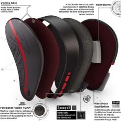 RDX F6 Kara Red Focus Pads -Boxing Promotions Store FPR F6MRED 4