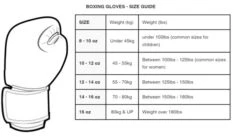 Engage Israel Adesanya The Last Stylebender BN Boxing Gloves -Boxing Promotions Store IZZY BNBG BWR c 4