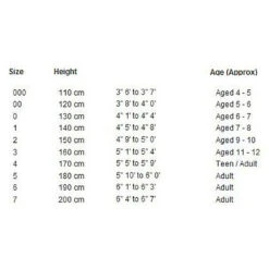 Morgan Sports Dragon Deluxe Kids Taekwondo Gi -Boxing Promotions Store TU 2 3 c 6