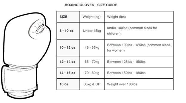 Engage W.I.P Series White Velcro Boxing Gloves 5 Engage W.I.P Series White Velcro Boxing Gloves - Image 5